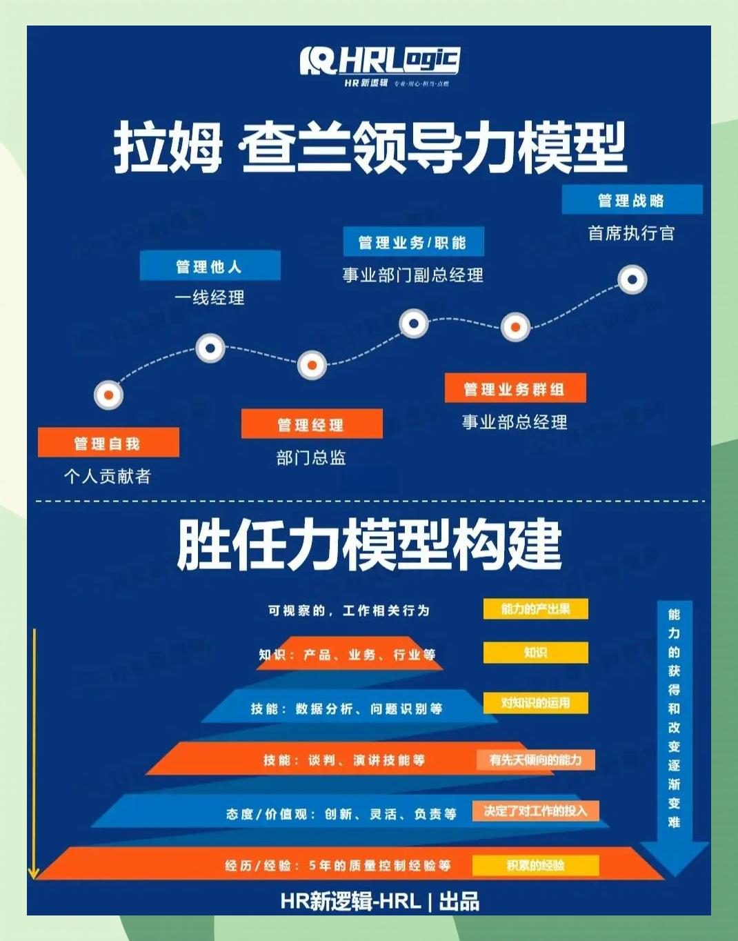 激励对象筛选模型(激励对象筛选模型是什么)凯里市